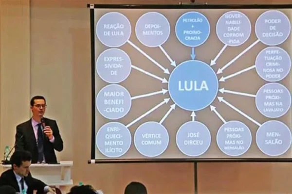 Flávio escolhe Dallagnol, condenado por PowerPoint contra Lula, para analisar sigilos